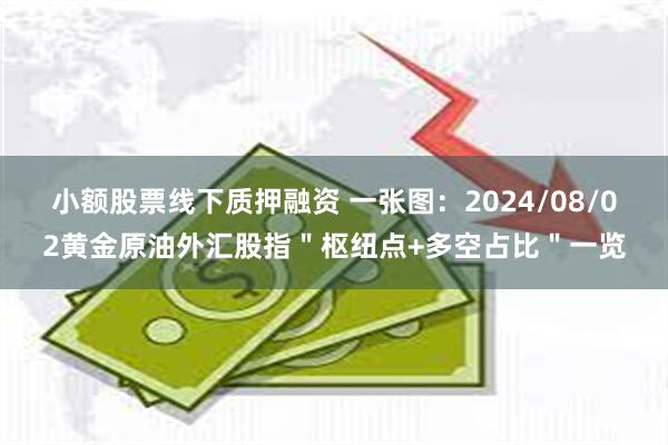 小额股票线下质押融资 一张图：2024/08/02黄金原油外汇股指＂枢纽点+多空占比＂一览