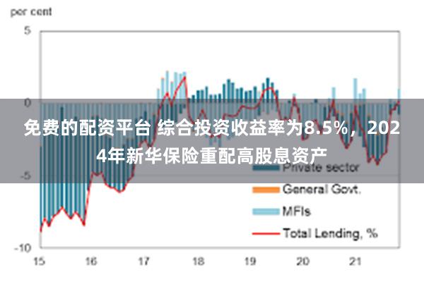 免费的配资平台 综合投资收益率为8.5%，2024年新华保险重配高股息资产