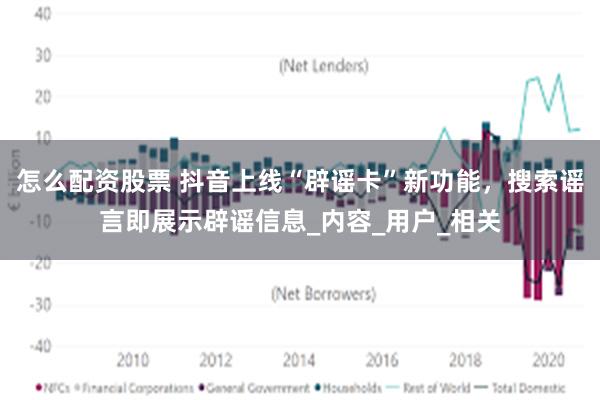 怎么配资股票 抖音上线“辟谣卡”新功能，搜索谣言即展示辟谣信息_内容_用户_相关