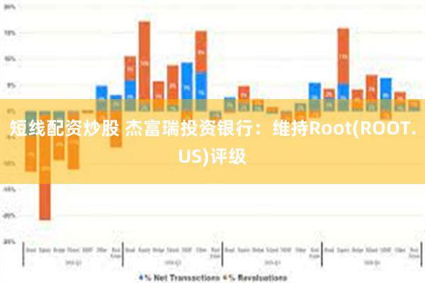 短线配资炒股 杰富瑞投资银行：维持Root(ROOT.US)评级