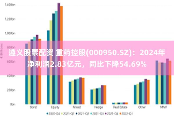 遵义股票配资 重药控股(000950.SZ)：2024年净利润2.83亿元，同比下降54.69%