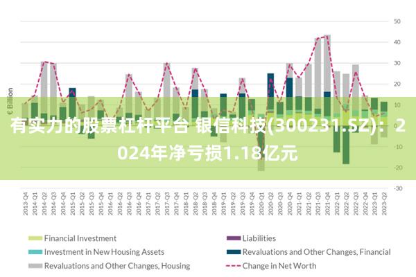 有实力的股票杠杆平台 银信科技(300231.SZ)：2024年净亏损1.18亿元