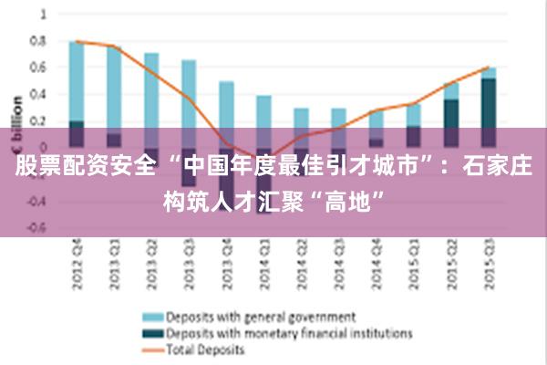股票配资安全 “中国年度最佳引才城市”：石家庄构筑人才汇聚“高地”