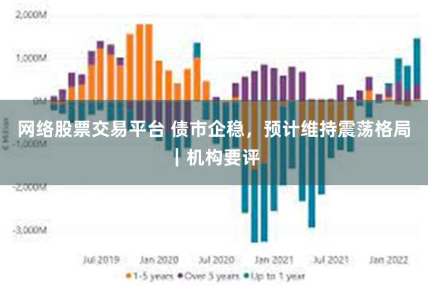 网络股票交易平台 债市企稳，预计维持震荡格局｜机构要评
